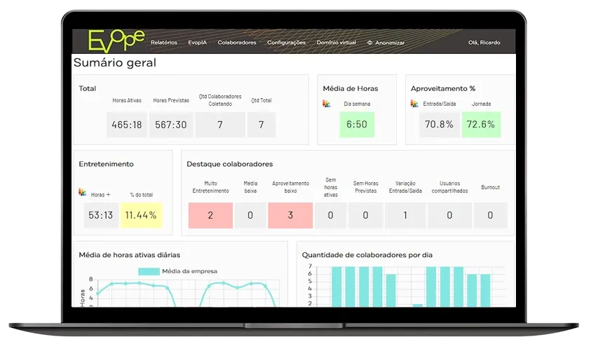 evope-portal-eficienciaoperacional