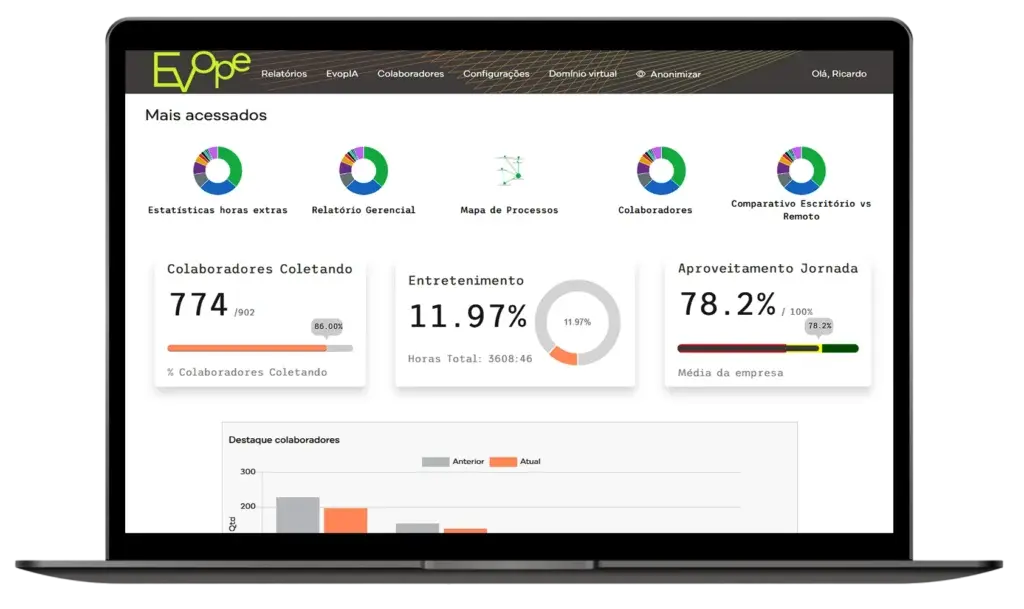 evope-portal1-1024x609